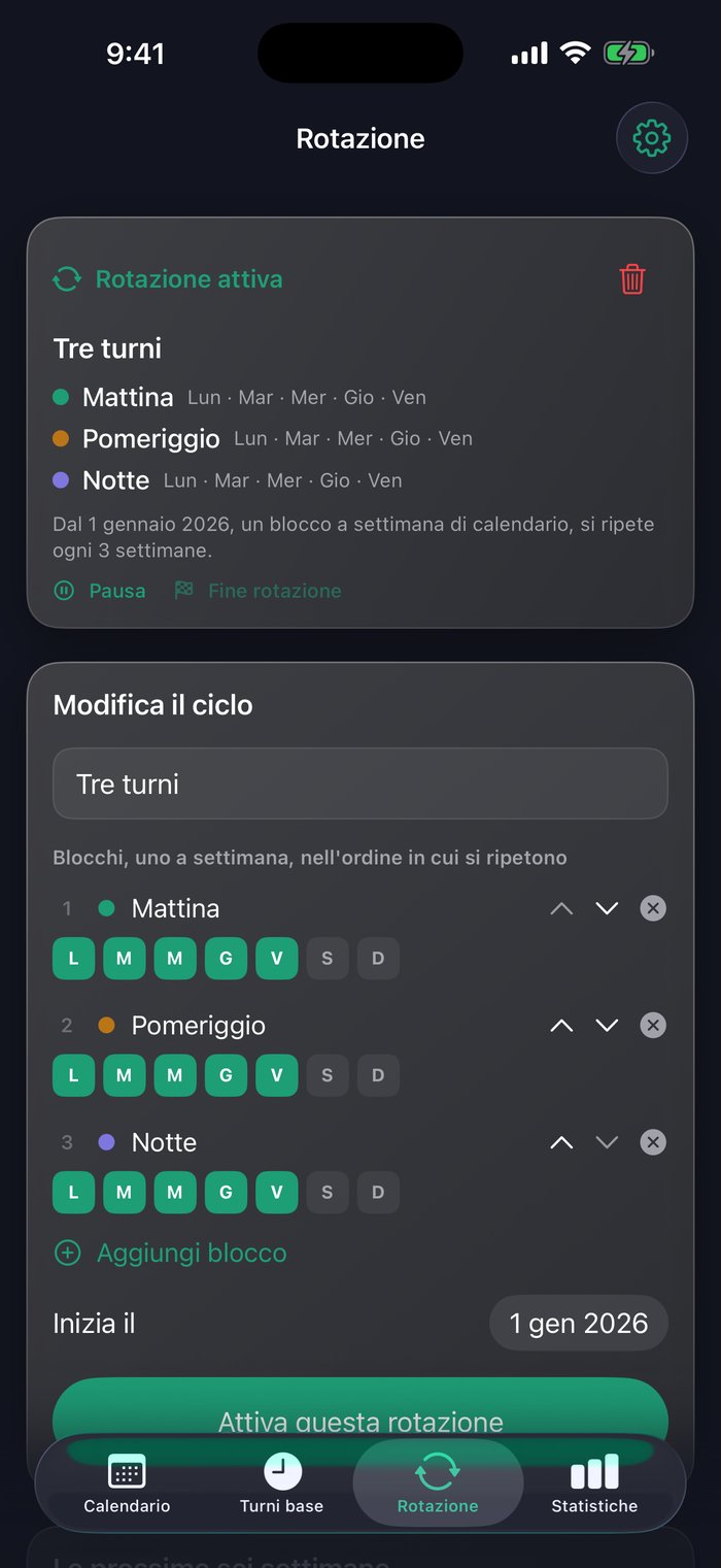 Rotazione dei turni impostata una volta sola