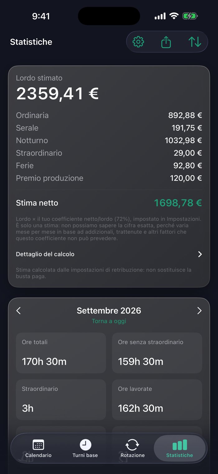 Statistiche: ore, straordinari e stima dello stipendio