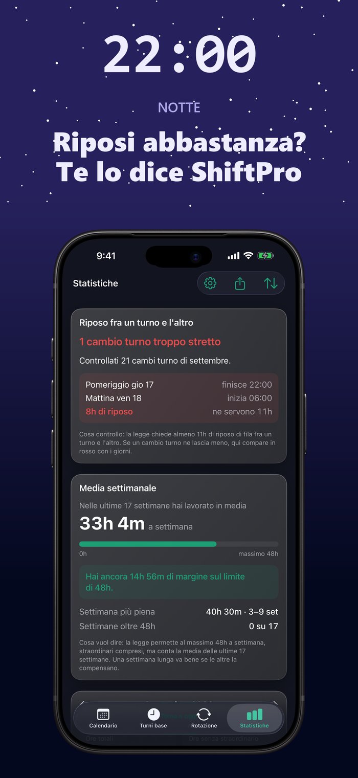 Riposi abbastanza? Te lo dice ShiftPro